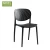 Import Simple Classic Design Colorful Stackable Dining Plastic Furniture Legs Bar Dining Chair from China