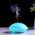 Import Small Ultrasonic Aroma Diffuser Humidifier for Essential Oil Color night Lights for Bedroom Hotel from China