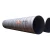 Import SSAW steel pipe used for gas and petroleum pipeline/EN10219 S355JR SSAW pipes from China