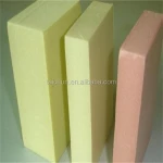 Thermal insulation extruded polystyrene XPS foam board