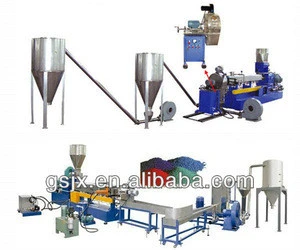 waste pp pe plastic film recycling washing line