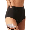 waterproof panties 4 layers leakproof sanitary panties  reusable high waist period panties swimming underwear