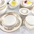 Import Western Fine Bone China Ceramic Dinnerware Plates and Bowls Tureen Best Selling Royal Luxury Tableware Set from China