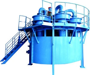 Widely used industrial hydrocyclone in mineral separator