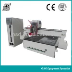 wood ATC cnc center