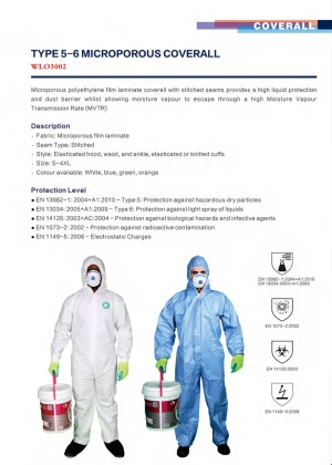Protective Clothing, Coverall TYPE 5/6