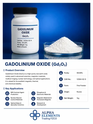 High Purity Gadolinium Oxide (Gd₂O₃) 99.99%