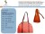 Import Sizzling Bags from India