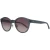 Import Wholesale Benetton Sunglasses from USA