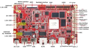 Powerful Embedded RK3399 Android Industrial Motherboard With RS232 / 485 Rj45 HDM-I For Android Machine