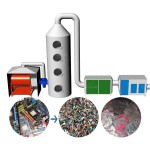 Electronic Component Dismantling Recycling Machine