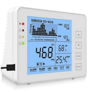 Desktop Air quality carbon dioxide methers CO2 monitors for indoor and outdoor