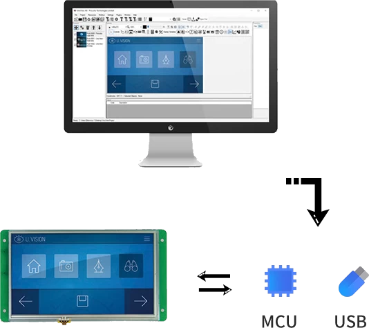 Proucl Software Buy Software from Suzhou Proculus Technologies Co., Ltd, China ...