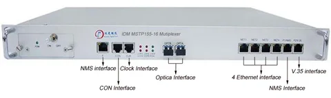 Buy 16 E1 4-port Ethernet 155m Rs232 E&m Multiplexer Pdh Sdh Pcm Over ...
