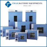 35 - 960 L Convection Drying Oven ( 250 - 300 C) with Digital Temperature Controller - DHG-9030A & DHG-9140A & DHG-9640B