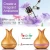 Import 400ml Wood Grain Aromatherapy Essential Oil Diffuser Ultrasonic Cool Mist Humidifier with Color LED Lights changing from China