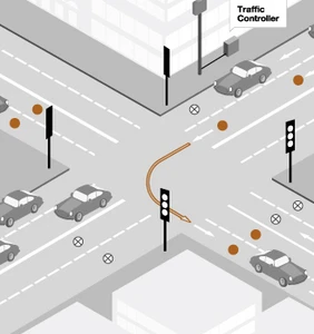Accurate wireless stop bar detection with traffic controller for intersection