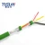 Import Bus Cable Can Bus 4Core Cable 20AWG PE Insulated Industrial  Communication Cable With Shield from China