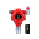 ch4 detector online gas analyzer biogas
