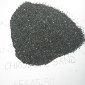 china sand chromite price
