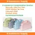 Import Custom Print Makeup Reusable Travel Pocket Silicone Key Wallet Storage Case Coin Purse Cosmetic Bag from China