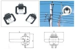 Earth clamp/electric power fitting/grounding IPC
