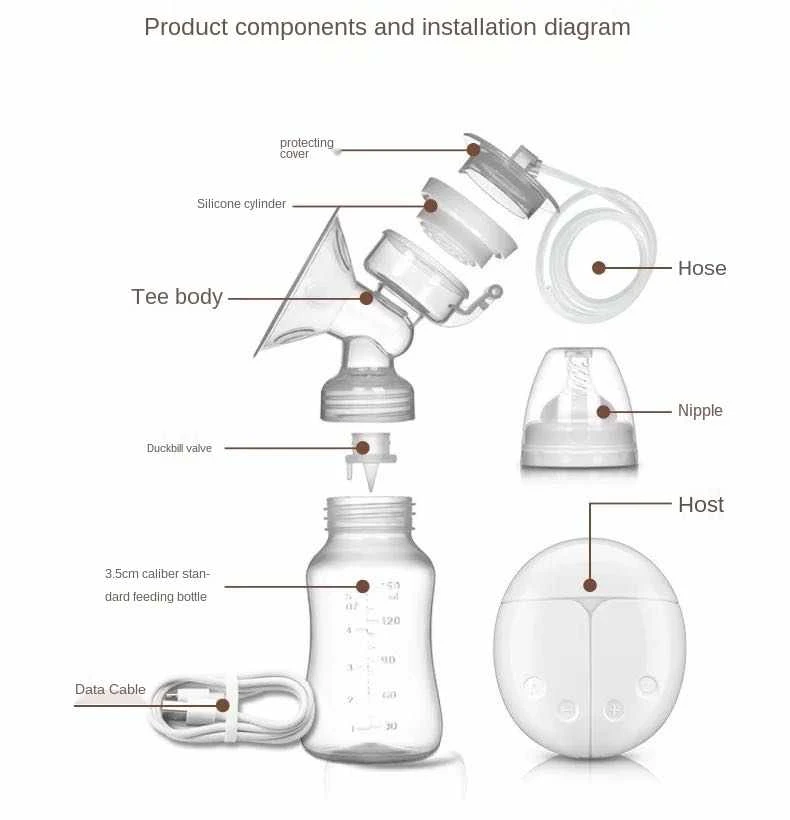 Electric mother care baby products double breast feeding suction Enlargement pump milk breast collector