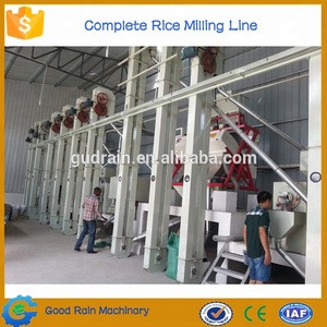 Buy Full Automatic Complete Sets Rice Mill Machine/ Rice Milling from ...