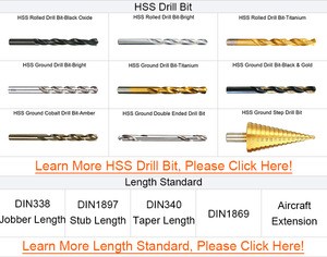 German DIN338 Jobber Length HSS Co HSS E M35 HSS Cobalt Drill Bit for Stainless Steel Metal Aluminium Hardened Steel