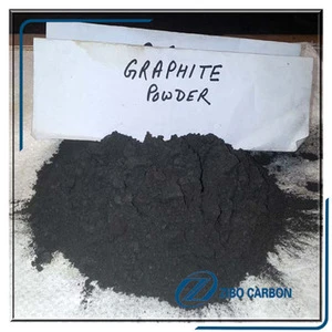 High Carbon Graphite Powder Price