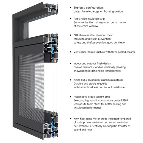 Swing Style Window Buy High Quality Modern Swing Style Aluminum Insulated Heated ...