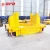 Import High temperature proof railways powered electric steel billet transfer cart from China