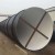 Hot Selling ISO3183 X42/X52/X60 PSL1 DN1000mm bitumen coated HSAW Steel oil Pipeline