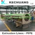 Import kechuang Plastic Machinery 1000mm HDPE Pipe extrusion line/PE pipe making machine plastic extruder from China