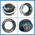 Import Large quantity cylindrical roller bearing N409W 102409 fast delivery from China