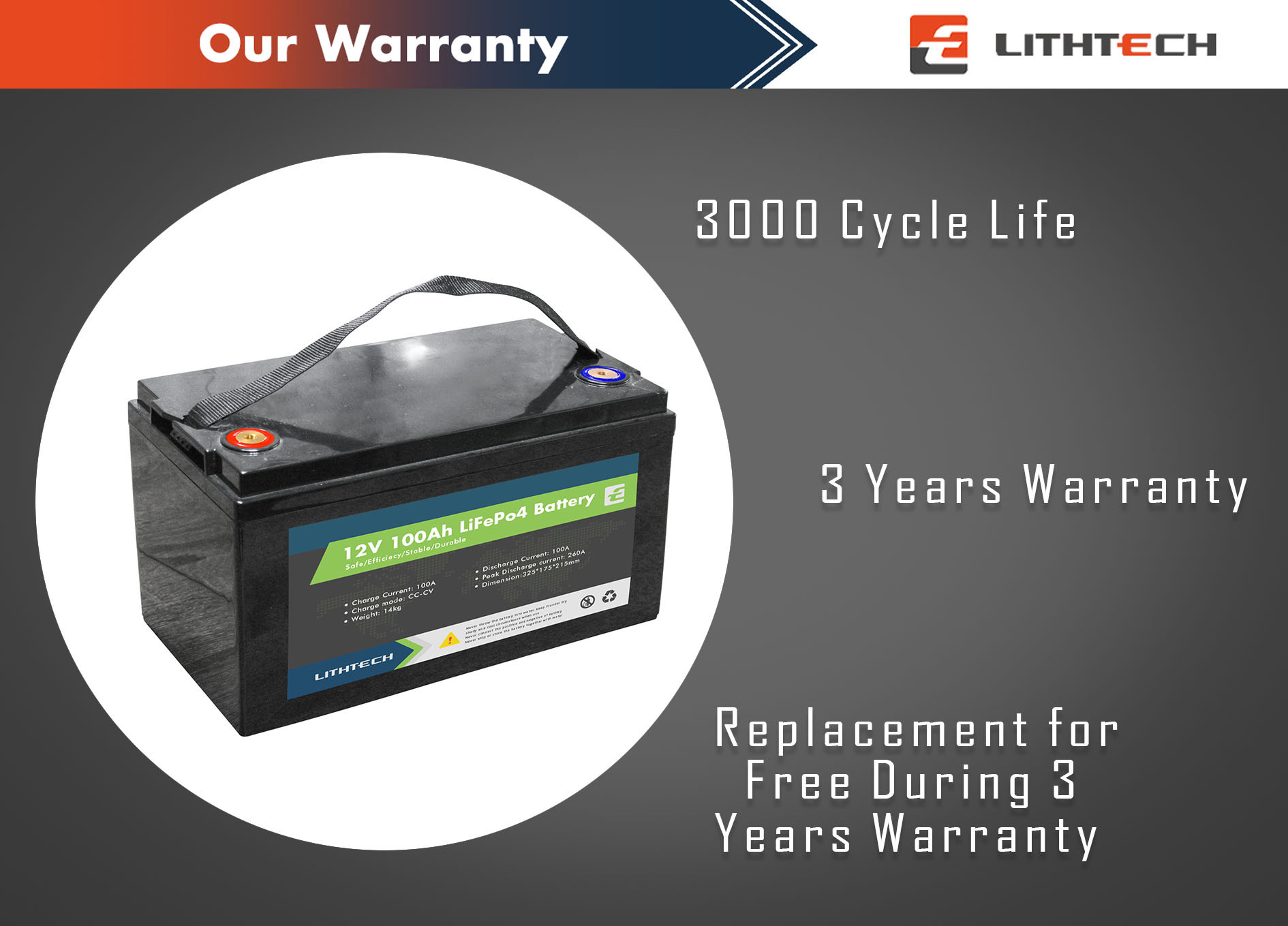 Buy Lifepo4 Deep Cycle Lipo Li-ion 12v 100ah Lithium Ion Battery Pack ...