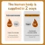 Import Lifeworth KETO Coffee Slimming Weight Loss Natural Custom Packing Bag Packaging Normal Temperature Chocolate Flavor Top Grade from China