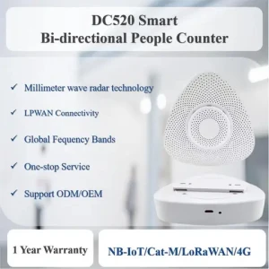 New Arrived Bi-directional Indoor Shop Counting People Counter Sensor Smart System DC520 LoRaWAN 4G Iot Solutions & Software