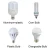 Import Professional manufacturer provides hot sale 12w dimmable bulb led light from China