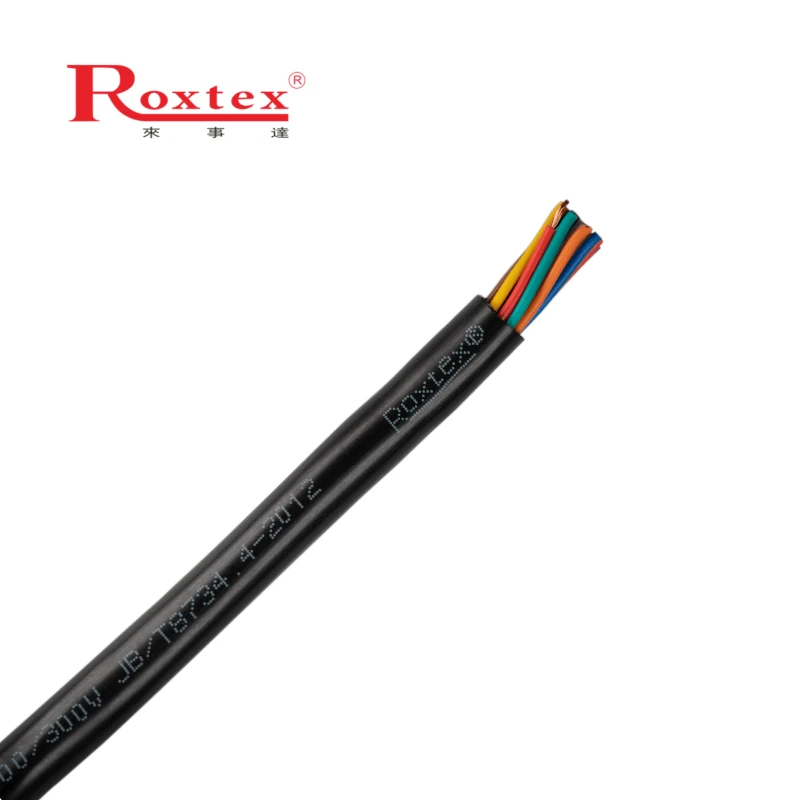 PVC Insulated PVC Jacket Flexible Cable with Copper Conductors of 300/300V electrical wire prices in pilippines