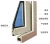 Import PVC Window Profile Production Line/ plastic extrusion profile window from China