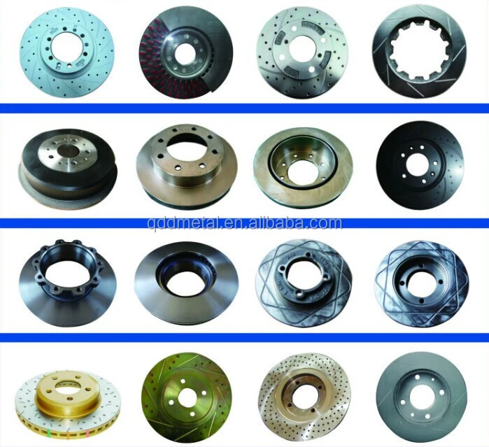 Qingdao Brake Disc Factory Wholesale Carbon Steel Casting Brake Disc Rotor