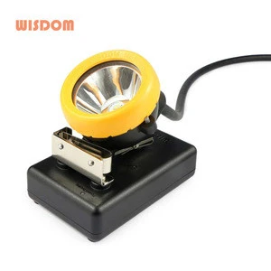 Rechargeable brightest led miners headlamp li-ion Battery 28000LUX helmet cap lampKL12M portable led work light(WISDOM)