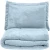 Import Soft Micromink Sherpa Comforter Bed Set from China