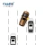 Import Top ranking product on Candid truck parking sensor from China