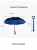 Import Wholesale Custom C Handle Manual, Car Outdoor Inverted Reverse Umbrella Double Layer / from China