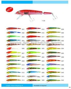 Wobber Lure 1120,Fishing Lures Baits,Plastic Lures