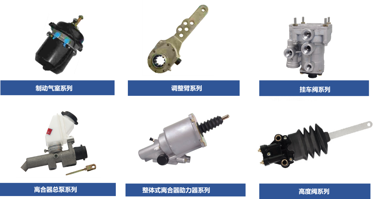 Buy Auto Parts Processing from Zhejiang Hongliang Auto Parts Co., Ltd ...