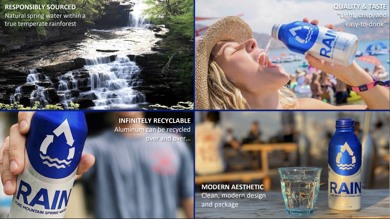 Buy Eco-friendly Bottled Spring Water from PortBloc Trade, USA ...