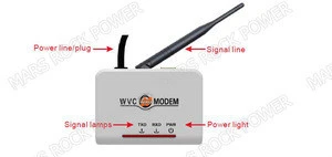 433MHz Wireless WVC Modem for Wireless WVC1200 Micro Inverter